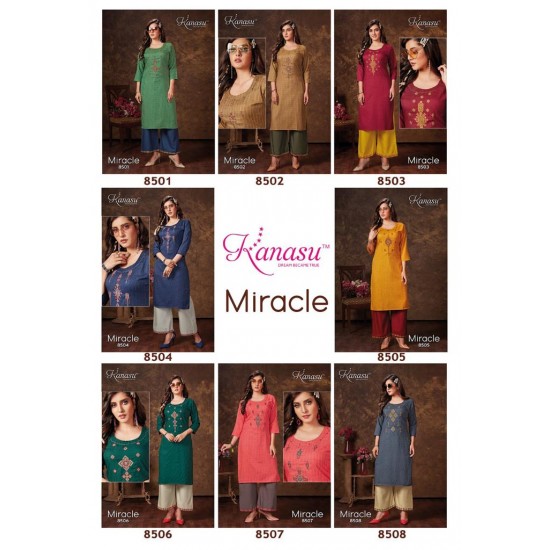 MIRACLE BY KANASU KURTI